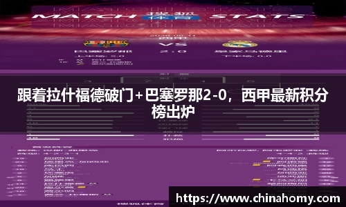 跟着拉什福德破门+巴塞罗那2-0，西甲最新积分榜出炉